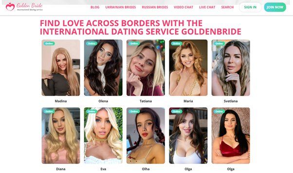 Women Profiles: A Deep Dive