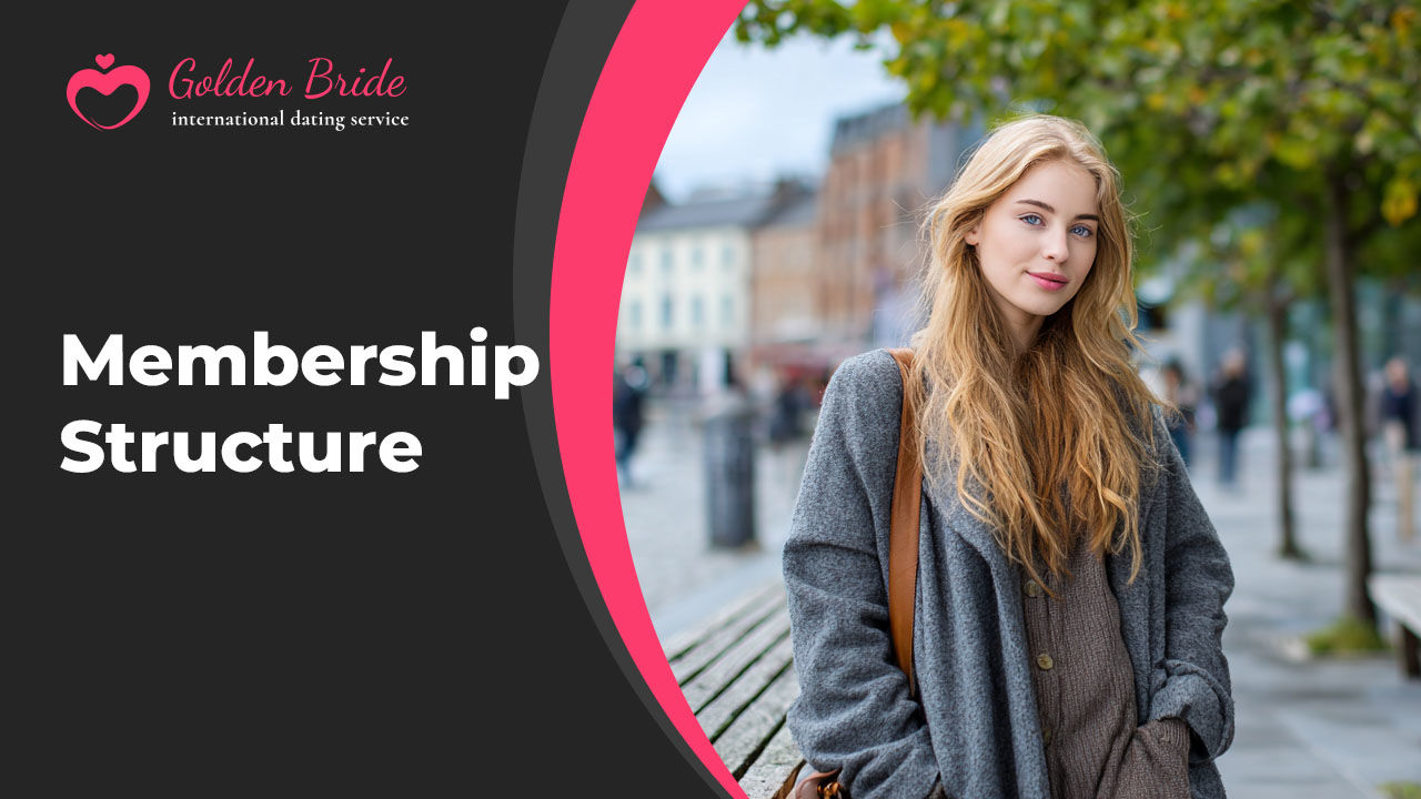 Membership Structure