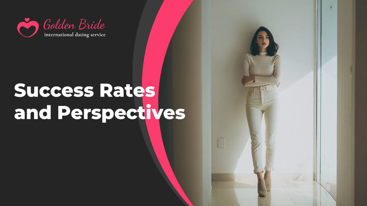 Success Rates and Perspectives
