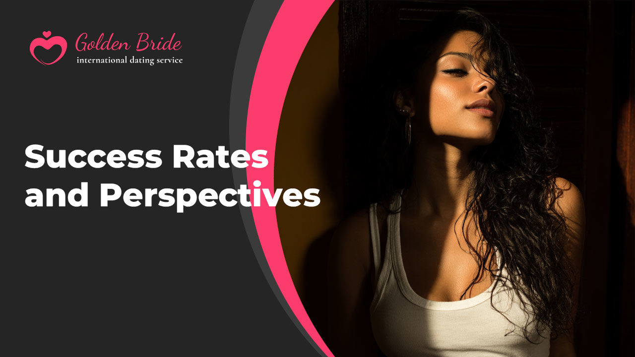 Success Rates and Perspectives