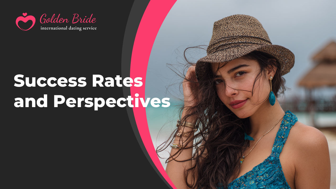 Success Rates and Perspectives