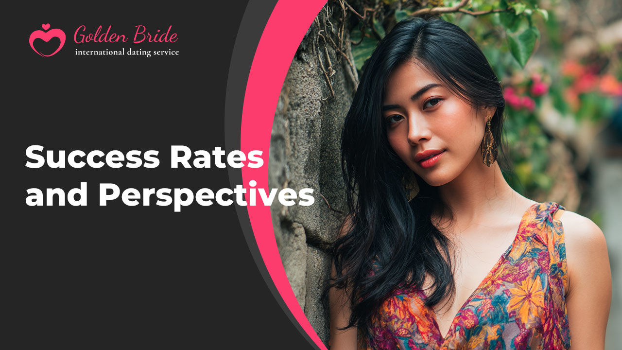 Success Rates and Perspectives